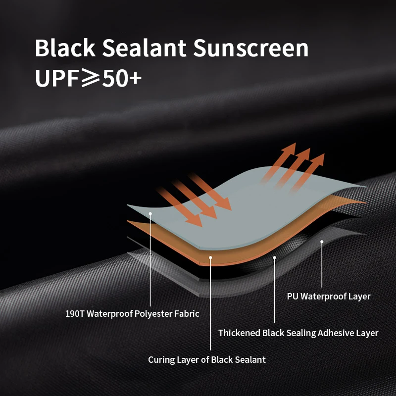 Naturehike 8-10 Persoane plastic Negru hexagonal baldachin de protecție solară rezistent la apă în aer liber mare camping UV tent Imagine 0