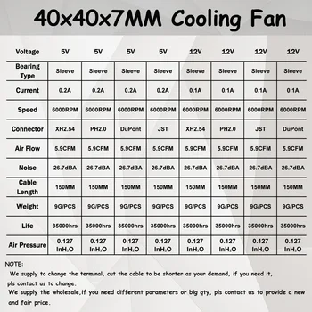 2 Bucati 40x40x7mm DC fără Perii Ventilatorului DC 5V 12V 4cm 40mm 40X40X7mm Micro PC CPU, VGA Cooler Ventilator Radiator