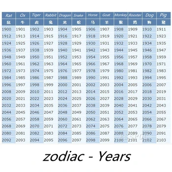 2020 Rat An Norocos Breloc Zodiac Chinezesc Minge De Sticlă Breloc Cheie Inel De 12 Animal Zodiac Bijuterii Tigru, Dragon, Cal, Porc De Câine
